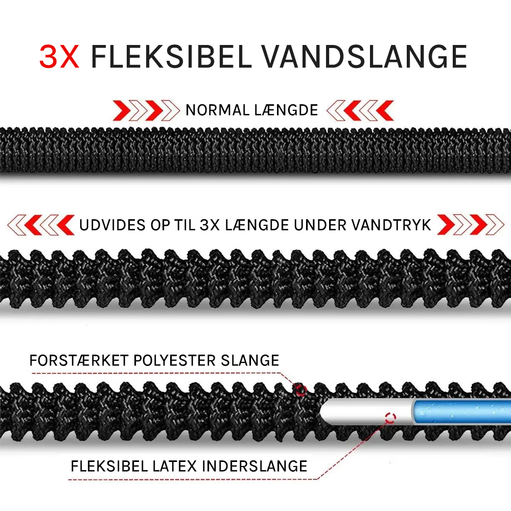 Knækfri udvidelig vandslange – før og efter udvidelse til 22 meter